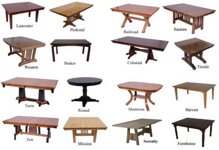 difference between kitchen table and dining table