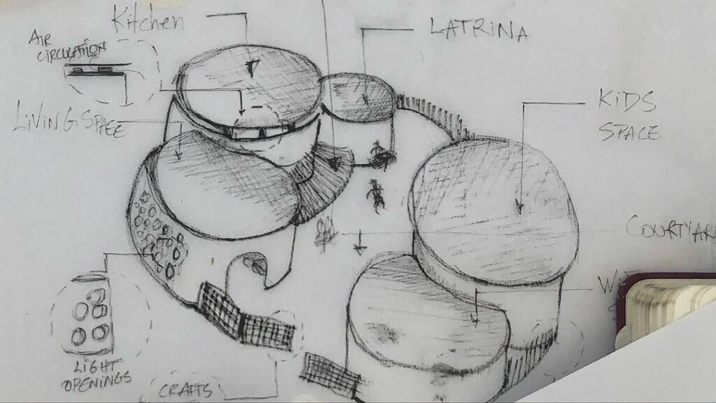 Schematic sketch of a typical Culturally Responsive Residential Units by Jeanne Schultz Design Studio 