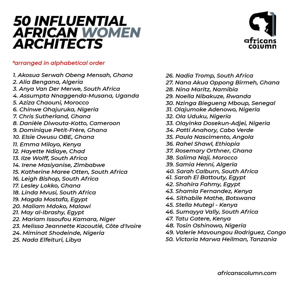 List of 50 Influential African Women Architects